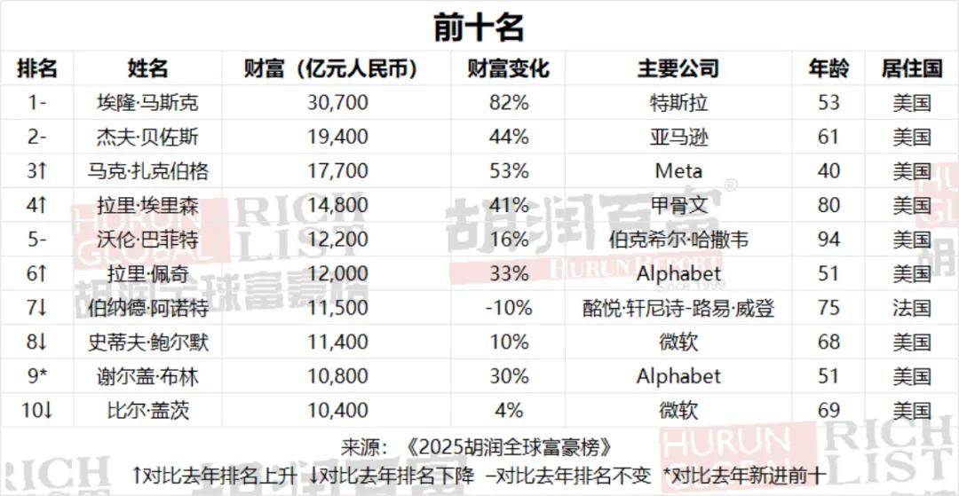 世界之王！特朗普为切尔西加冕蓝军夺1欧冠换2世俱杯(特朗普竞选获胜)