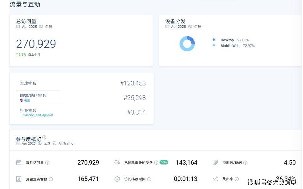 赤焰军团在刀塔赛事中强势突围，网友热议不断(赤焰军战斗力有多恐怖)