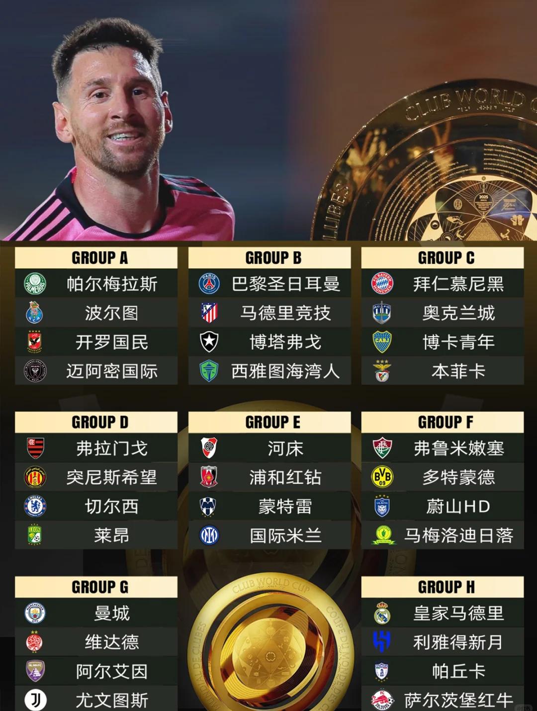 马竞1-0仍无缘世俱杯16强！格子替补绝杀(马竞2020阵容)