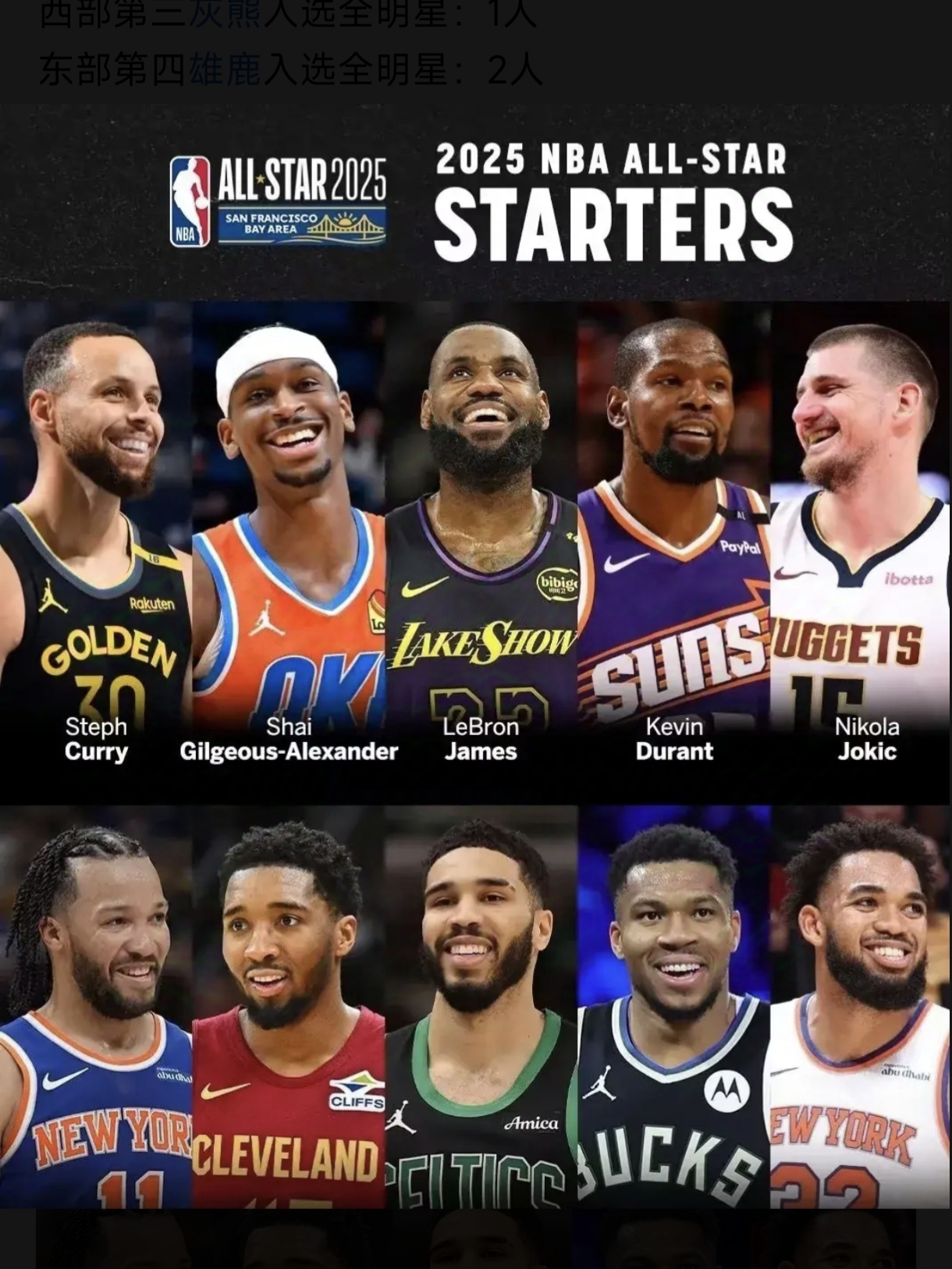 平博体育-KD只是开始！3届东部全明星将主动降薪90%投奔火箭(nba东部全明星投票)
