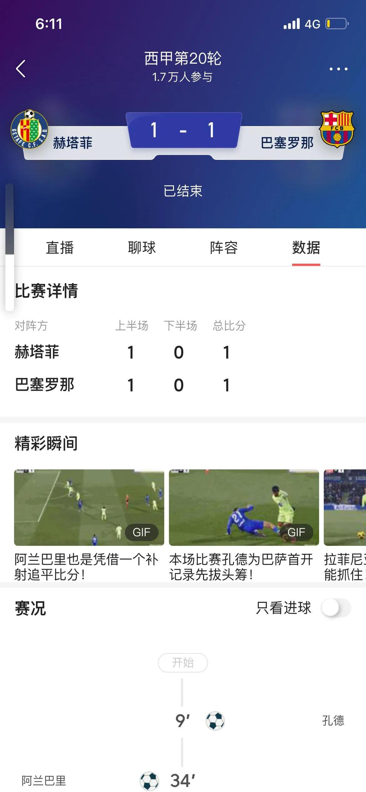 一场1-0送大巴黎神助攻，躺赢小组第一，马竞6分遗憾出局(巴黎和平论坛心得)