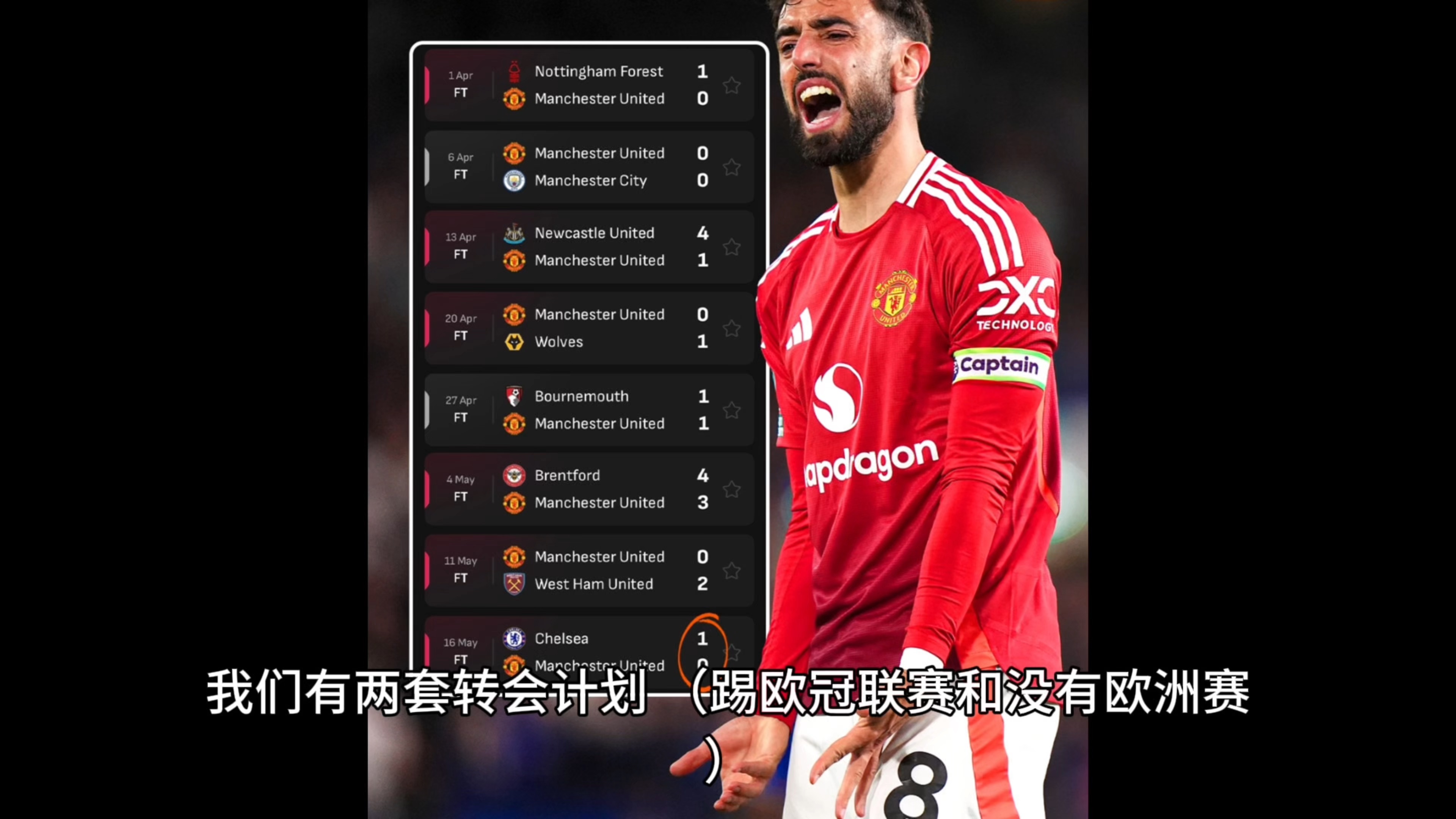 平博体育-欧罗巴夺冠赔率：曼联领跑缩水热刺降至1赔2(2025赛季英超夺冠赔率)