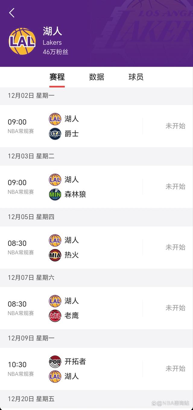 包含低迷！克内克特今日正负值-13，而其余首发4人正负值皆为正的词条