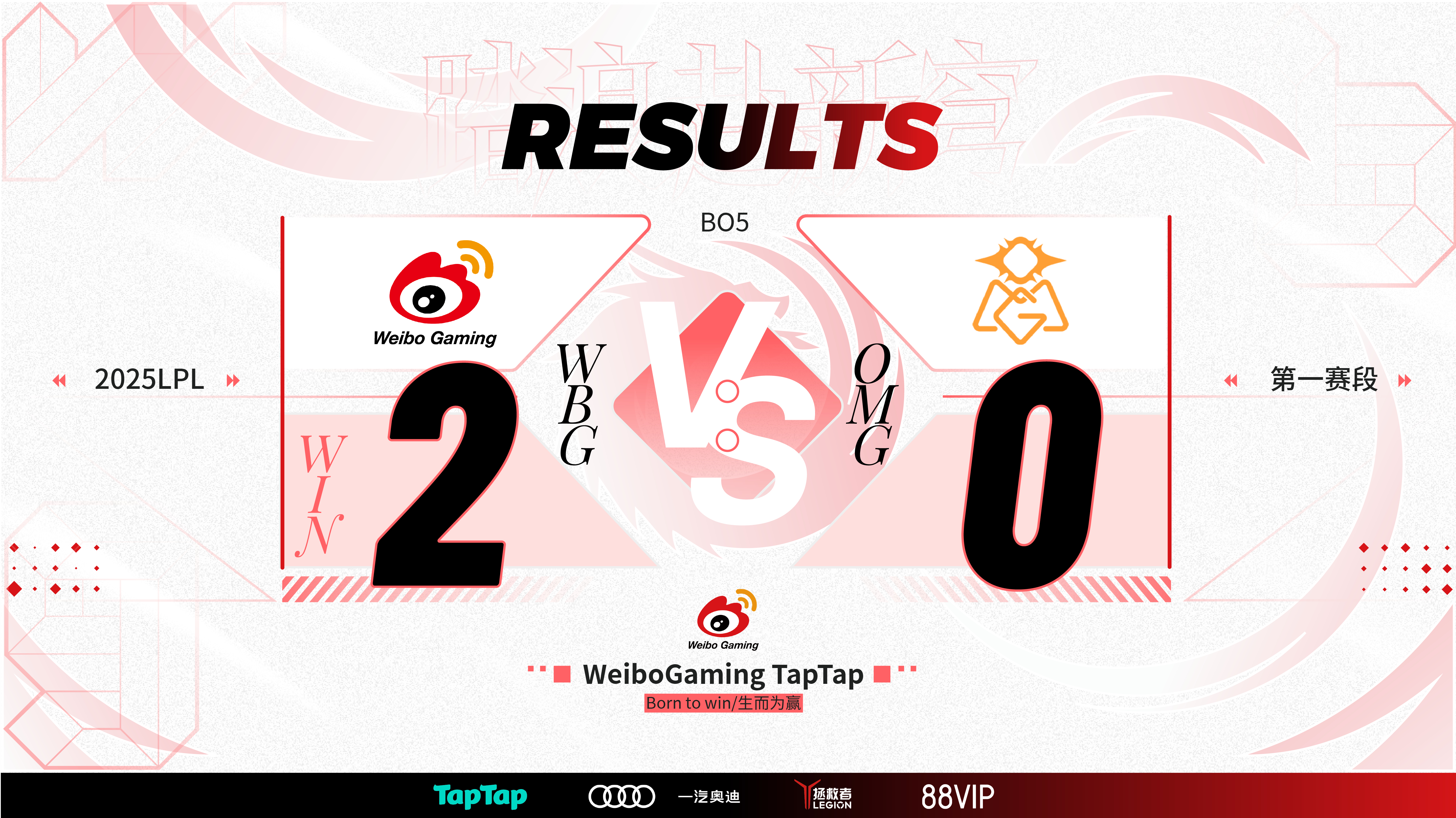 平博体育-FLY1-0AL：AL状态不佳痛失首局，FLY团战碾压先下一城50亮797回复英雄联盟(fly ag)
